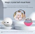 Memory Crystal Ball – Video Display Sphere for Preserving Moments